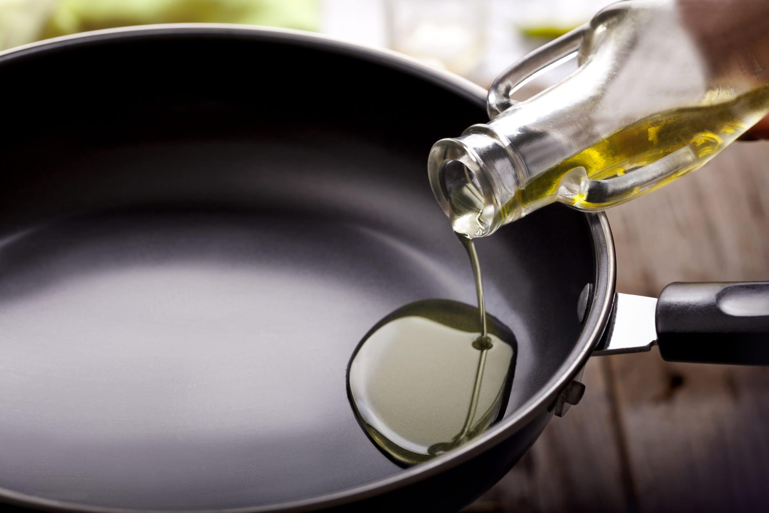 PFAS In Consumer Goods